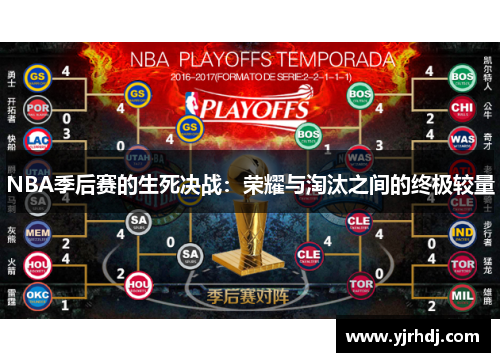 NBA季后赛的生死决战：荣耀与淘汰之间的终极较量