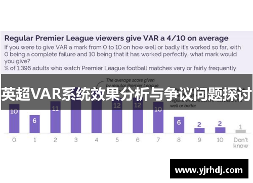英超VAR系统效果分析与争议问题探讨